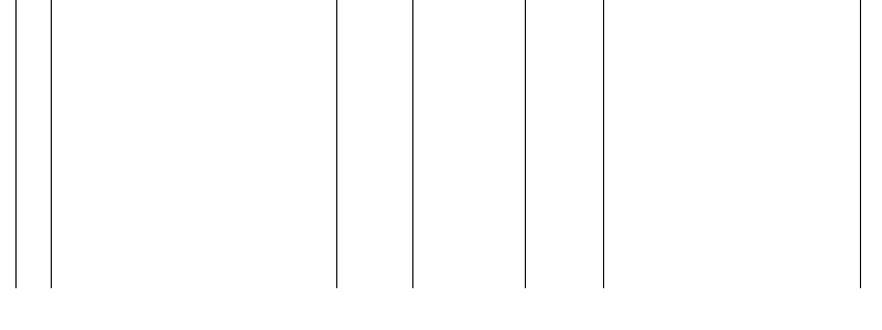 Barogramm